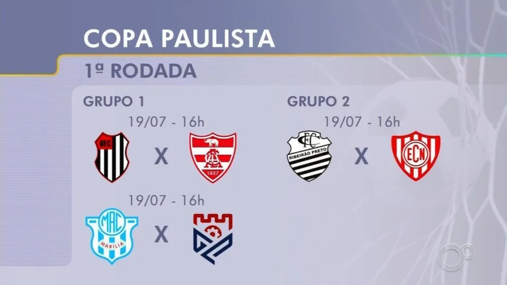 Tabela da Copa Paulista: clubes preveem mudanças por final da Copa do Mundo